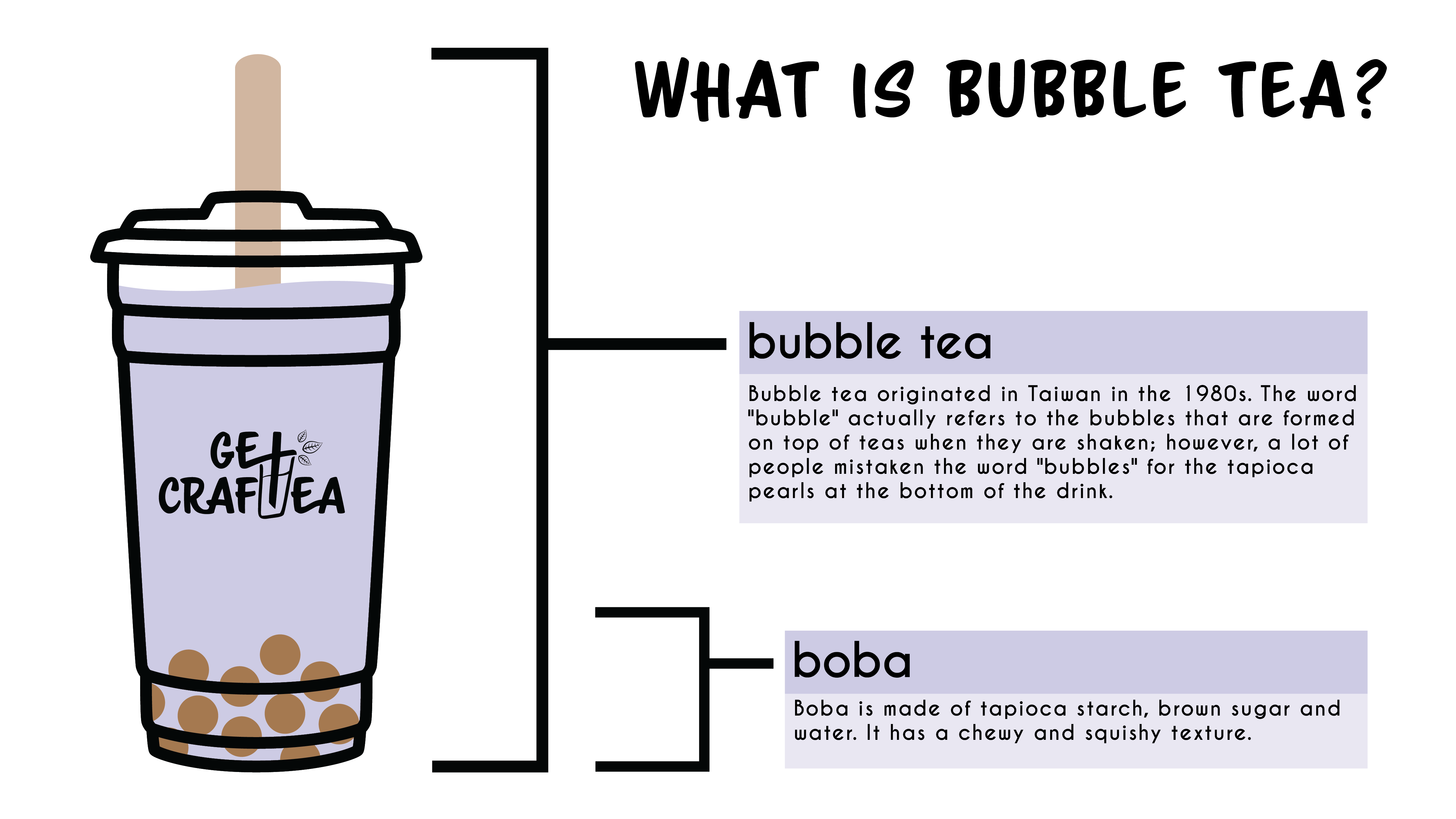 What Is Boba? What You Need To Know About Bubble Tea